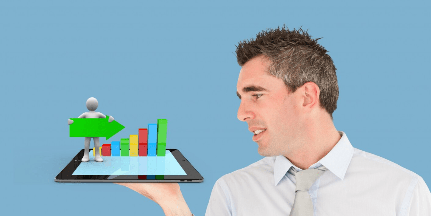 profitabilty optimization